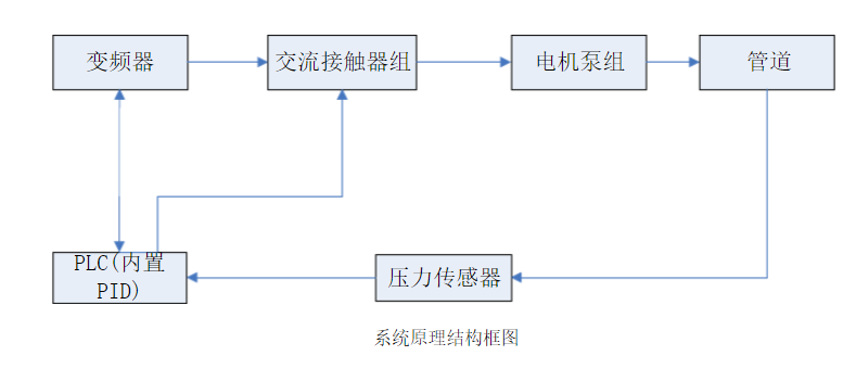 e61190ef76c6a7ef77b157f7f4faaf51f2de6648.png